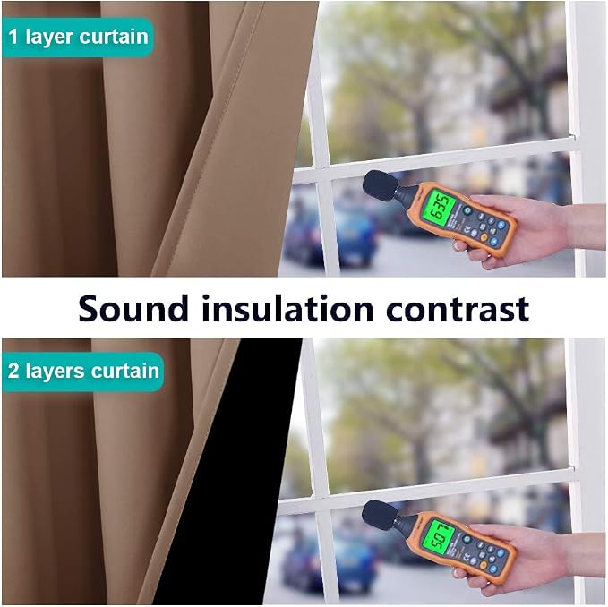 NICETOWN Warm Curtains for Winter, 100% Blackout Curtains Thermal, Noise Reduction and Privacy Curtains for Patio Door, Black Lined Blackout Drapes with Grommet Top, Cappuccino, 1 Pair, W62 x L84