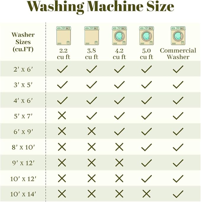 Homemate Washable Rug 10x14 Area Rugs - Vintage Faux Wool Rugs for Living Room Bedroom Dining Room - Non Slip Foldable Carpet Indoor Area Rug for Home Decor（10'x14', Green