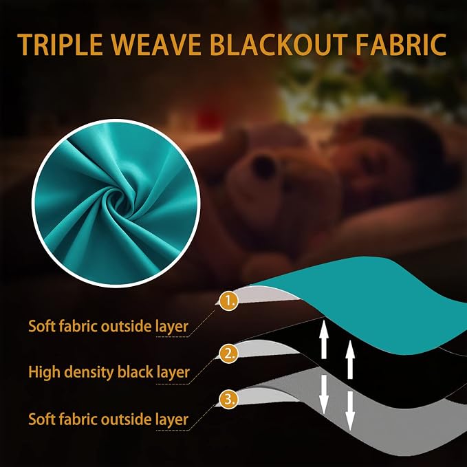 KOUFALL Living Room Curtains 72 Inches Long,2 Panels Black Out Blackout Light Blocking Room Darkening Curtains for Bedroom 24-36 Wide Window Treatments,Teal