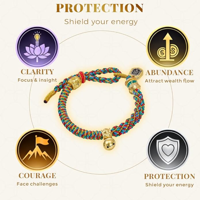 Tibetan Blessed Wealth Charm Rope Bracelet, Red String Bracelet with Om Mani Padme Hum, Carved Zakiram Goddess of Wealth Amulet Bracelet, Adjustable Buddhist Braided Lucky Peace Knot Bracelet, Includes Gift Box