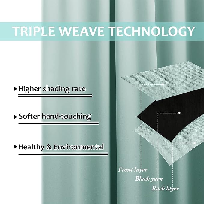 NICETOWN Aqua Blue 100% Blackout Curtain Set, Thermal Insulated & Energy Efficiency Window Draperies for Guest Room, Full Shading Panels for Shift Worker and Light Sleepers, 37W x 80L, 2 PCs