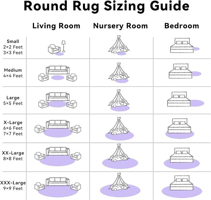 OLANLY Light Purple Round Rugs for Bedroom - Machine Washable, 4 ft Circle Area Rugs for Living Room, Soft and Fluffy Shaggy Carpet for Teen Girls and Boys, Nursery Rooms, Dorms, Home Decor Aesthetic