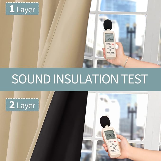 BGment Thermal Insulated 100% Blackout Curtains for Bedroom with Black Liner, Double Layer Full Room Darkening Noise Reducing Grommet Curtain (52 x 72 Inch, Beige, 2 Panels)