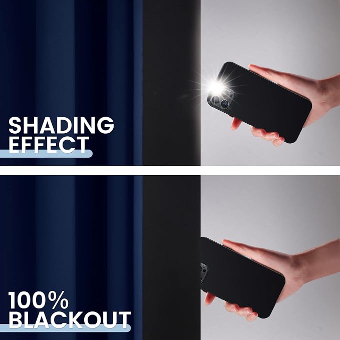 SimpleHome Navy Blue 100% Blackout Curtains Room Darkening Living Room 63 | Curtains for Bedroom,Thermal Insulated Grommet Window Drapes,Curtains for Living Room with Black Back,38 x 63 Inch,2 Panels