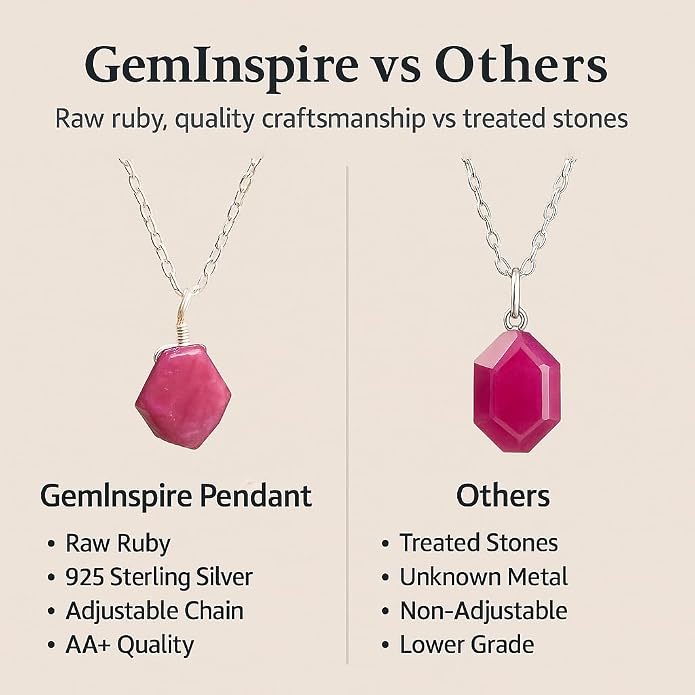 Raw Birthstone Crystal Necklace for Women, Hypoallergenic 925 Sterling Silver Pendant, Adjustable 16+2" Silver Chain, Light Natural Gemstone Jewelry for Everyday Wear & Gift for her & him