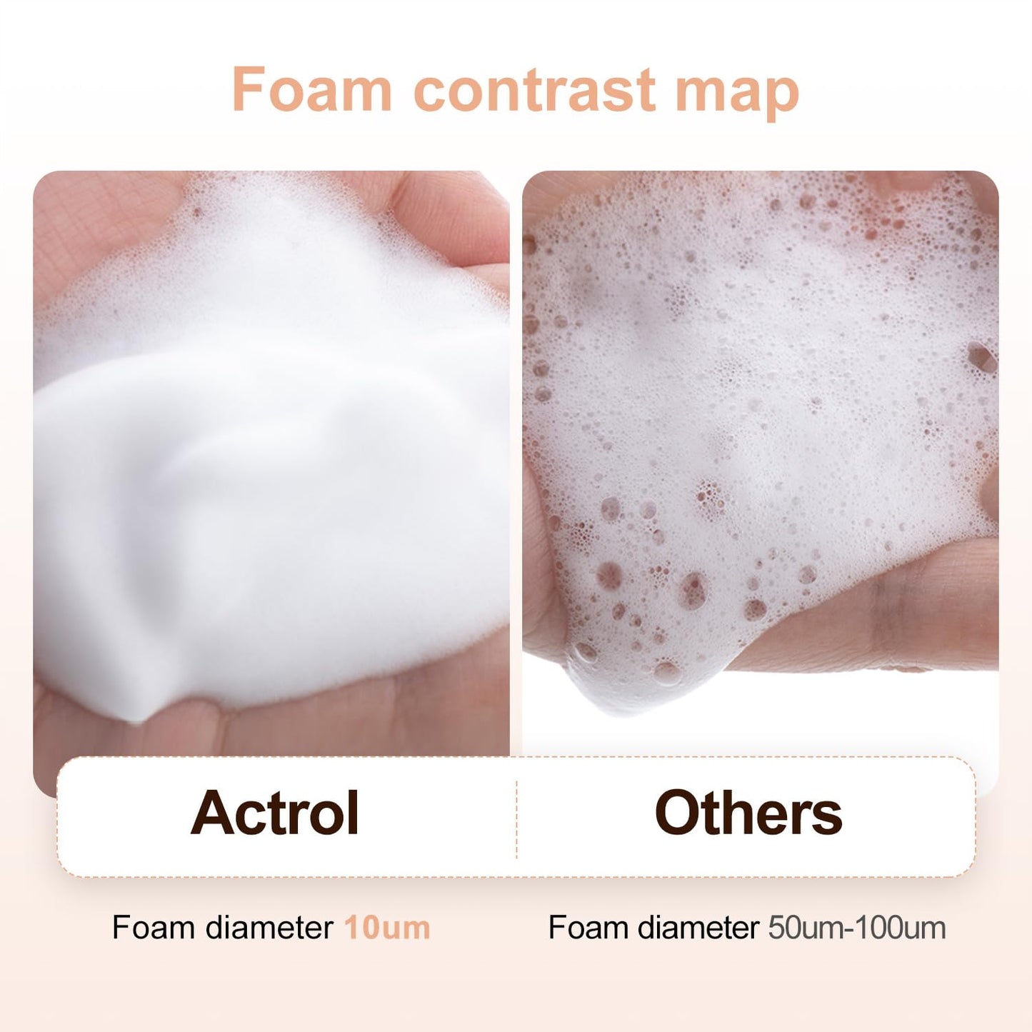 Eyelash Cleanser Concentrate 100ml Almond Professional Lash Shampoo Foaming Cleanser Lash Wash Concentrate for Extensions Lashes with Salon Home Care-Makes 40 Bottles Almond