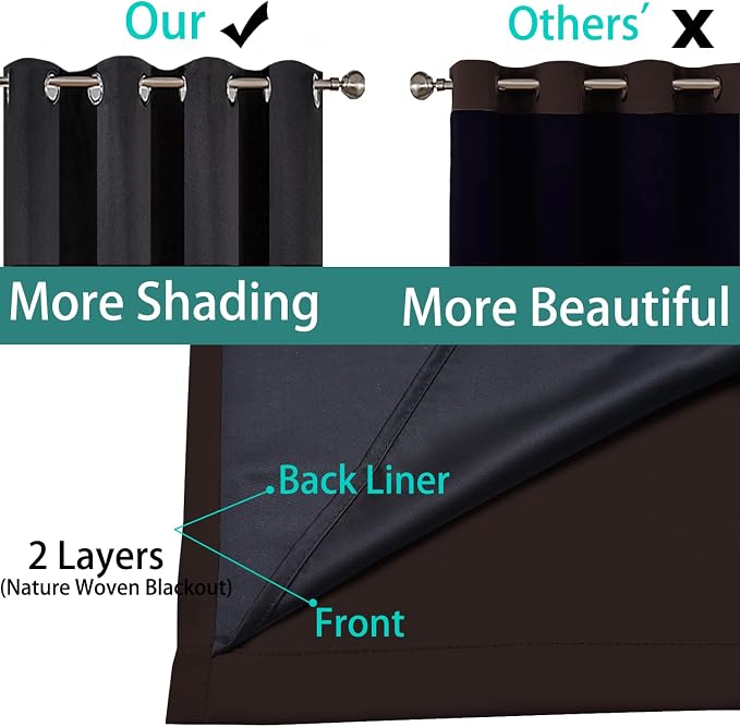 Yakamok Brown 100% Blackout Patio Door Curtain Panels W70 x L84, 1 Panel | Noise Reducing Barrier Panel for Sliding Glass Door, 2 Thick Layers Heat Full Light Blocking Patio Door Drapery
