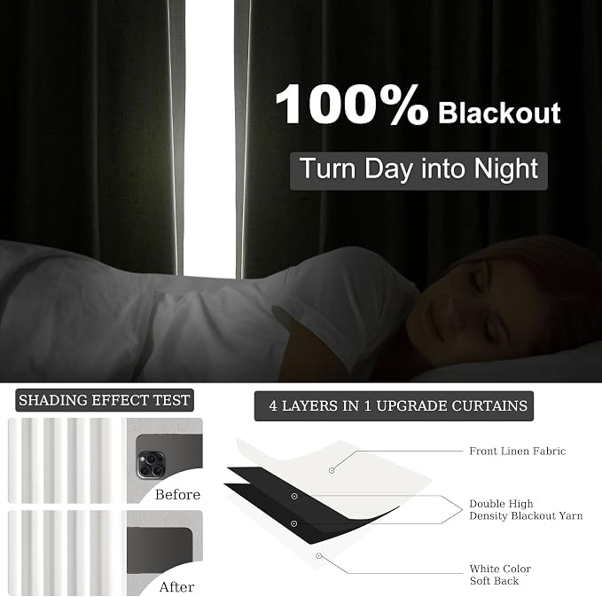Topfinel White Linen Blackout 96 Inch Curtains for Living Room 2 Panels Set Pleated Back Tab Drapes Farmhouse Thermal Insulated Full Black Out Curtains 96 Length High Ceiling to Floor Ivory Cream