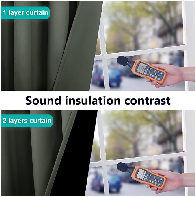 NICETOWN Dark Mallard 100% Blackout Lined Curtains, 2 Thick Layers Completely Blackout Window Treatment Thermal Insulated Drapes for Kitchen/Bedroom (1 Pair, 62" Width x 63" Length Each Panel)