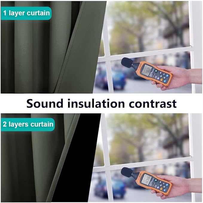 NICETOWN Dark Mallard 100% Blackout Lined Curtains, 2 Thick Layers Narrow Wide Window Treatment Panels Thermal Insulated Drapes for Kitchen Small Window (1 Pair, 37" Width x 63" Length Each Panel)