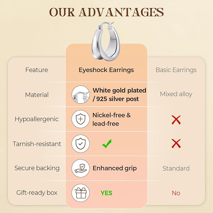 Chunky Hoop Earrings for Women, Small Hypoallergenic Earrings with S925 Silver Posts, 18K Gold & White Gold Plated Non Tarnish Classic Trendy Jewelry for Gift