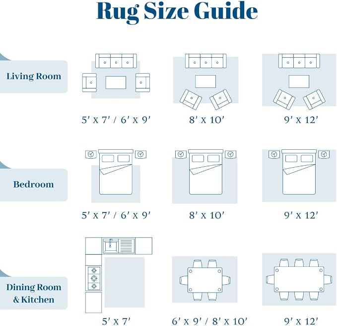 Homemate Washable Rug 4x6 Area Rugs - Vintage Faux Wool Rugs for Living Room Bedroom Dining Room - Non Slip Foldable Carpet Indoor Area Rug for Home Decor（4'x6', Blue