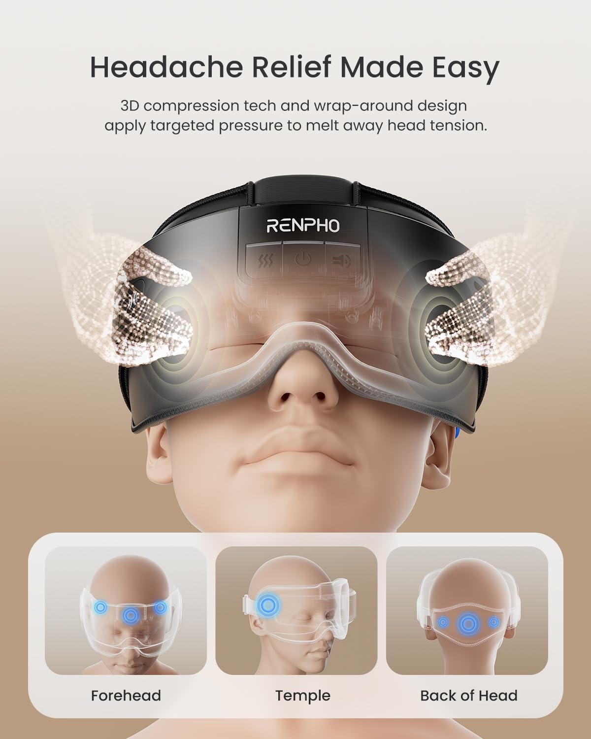 RENPHO Head & Eye Massager, Eyeris Masc Heated Head & Eye Mask for Relaxation, Headache Massager for Forehead, Occiput and Temple, Birthday Gifts for Women/Men, Massager Scalp Stress Relax