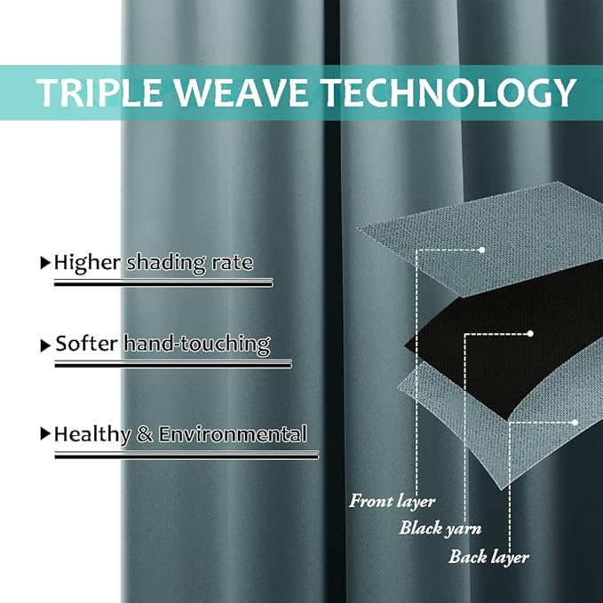 NICETOWN 100% Blackout Curtains 54 inches Long, Double-Deck Completely Blackout Window Treatment Thermal Insulated Lined Drapes for Small Window (Aqua, 1 Pair, 52 inches Width Each Panel)