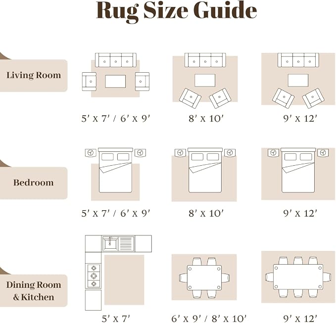 Homemate Washable Rug 3x5 Area Rugs - Vintage Faux Wool Rugs for Living Room Bedroom Dining Room - Non Slip Foldable Carpet Indoor Area Rug for Home Decor（3'x5', Brown