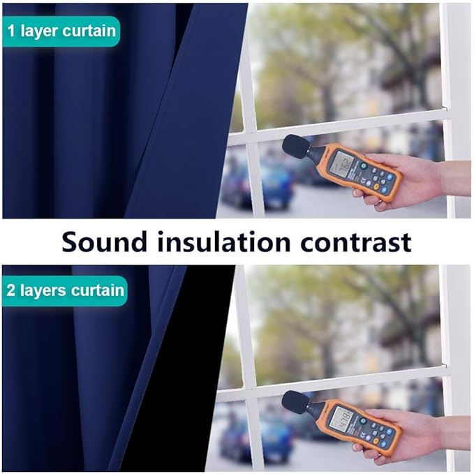 NICETOWN 100% Blackout Curtain Set, Royal Blue, 37W x 40L, 2 PCs, Thermal Insulated & Energy Efficiency Window Draperies for Guest Room, Full Shading Panels for Shift Worker and Light Sleepers