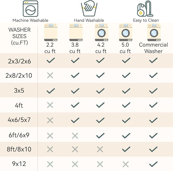 RELEANY Washable Area Rugs 6'x8' Non-Slip Modern Abstract Soft for Living Room Entryway Bedroom Kitchen, Print Pattern, Teal Blue Green Orange Rust Red Colorful