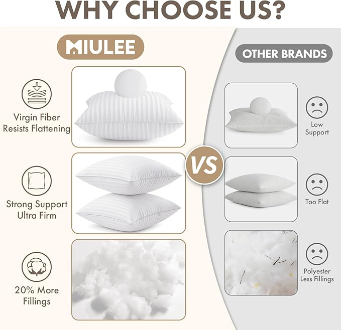 MIULEE 18x18 Throw Pillow Inserts Set of 2, 100% Virgin Microfiber Filling | Firm and Fluffy Decorative Pillows for Couch Sofa Bed, Cotton Cover Pillow