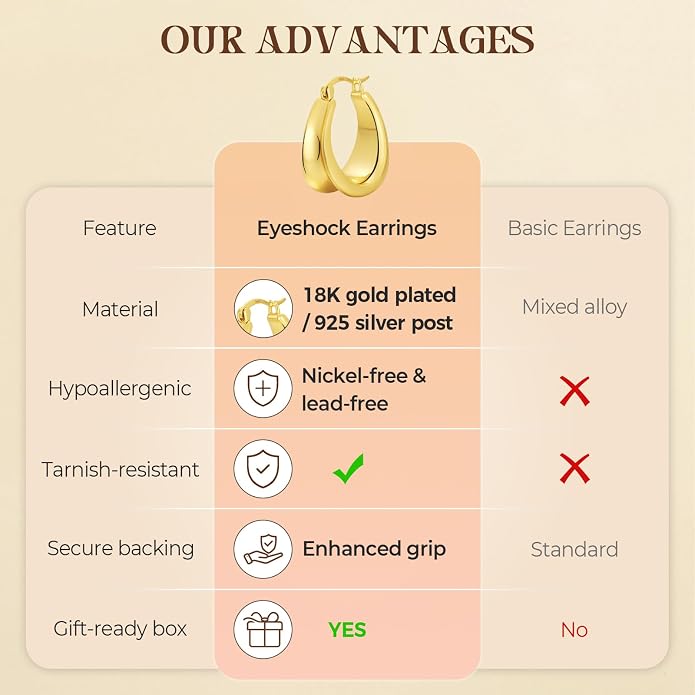 Chunky Hoop Earrings for Women, Small Hypoallergenic Earrings with S925 Silver Posts, 18K Gold & White Gold Plated Non Tarnish Classic Trendy Jewelry for Gift