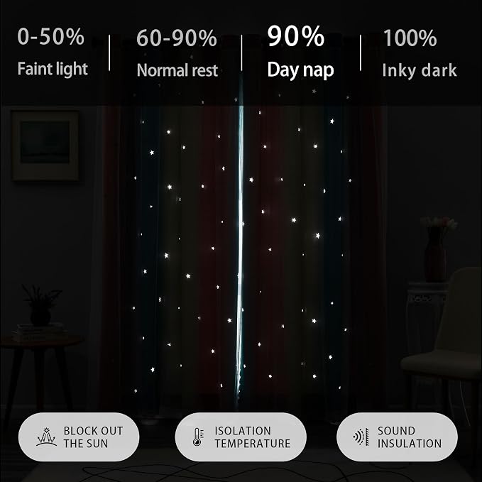 XiDi Girls Room Decro, Blackout Curtains for Kids Bedroom,Colorful Rainbow Style, Unicorn Wall Decor Ombre Curtains, Princess Room 63 Inches Long Pink/Blue
