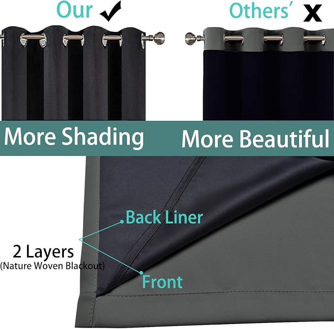 Yakamok Dark Grey 100% Blackout Curtains 72 Inches Long 52" Wide 2 Panels | Blackout Curtain Panels for Bedroom, 2 Thick Layers Grommet Top Thermal Insulated Drapes with Black Liner for Living Room