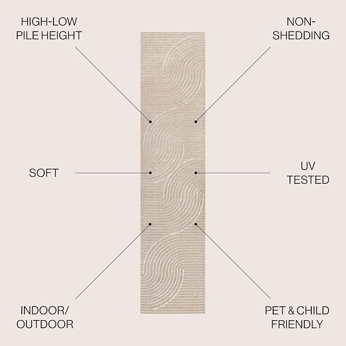 JONATHAN Y Hallie High-Low Curve Beige/Cream 2x8 Indoor/Outdoor Runner Rug, Minimalist Geometric, Pet Friendly, for Patio, Backyard, Living Room, Bedroom, Office, Hose-Washable (SCN100D-28)