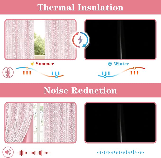 ASPMIZ Pink Blackout Curtains for Bedroom 84 inch Long, Double Layer Pink Curtains for Girls Room Light Blocking Grommet Drapes with Lace Overlay, Thermal Insulated Window Curtain Set of 2, 52x84