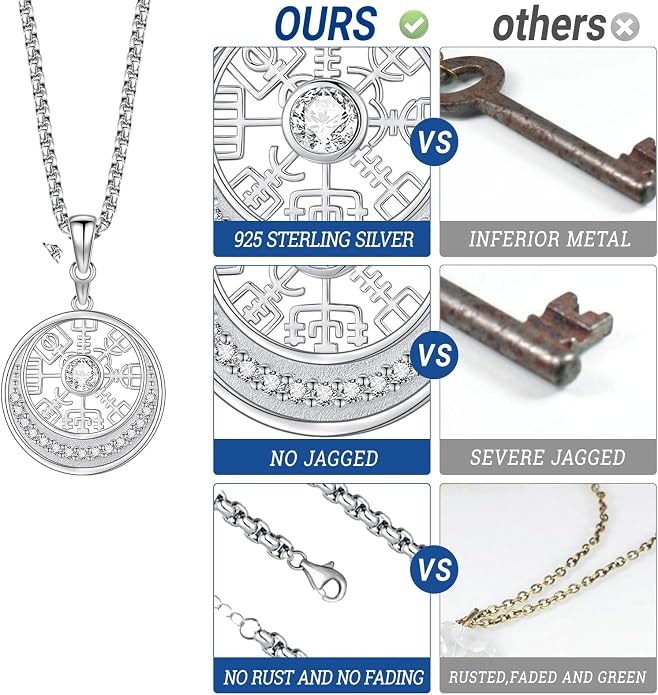 Eusense Viking Necklace for Men Women 925 Sterling Silver Pendant Thors Hammer/Norse Runes/Odin's Ravens/Wolf/Dragon/Snake/Yggdrasil/Freya/Helm of Awe/Valknut/Triskelion/Axe/Shield Viking Jewelry