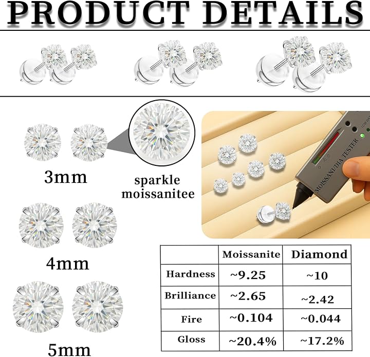 Moissanite Stud Earrings in 14K White Gold Plated Titanium | HypoAllergenic Earrings for Women & Men