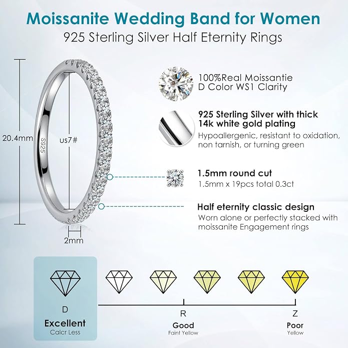 WES 1.5/1.8/2.0mm Moissanite Wedding Band - 925 Sterling Silver Half Eternity Round Stackable Moissanite Engagement Rings Anniversary Wedding Rings for Women, Size 4-11