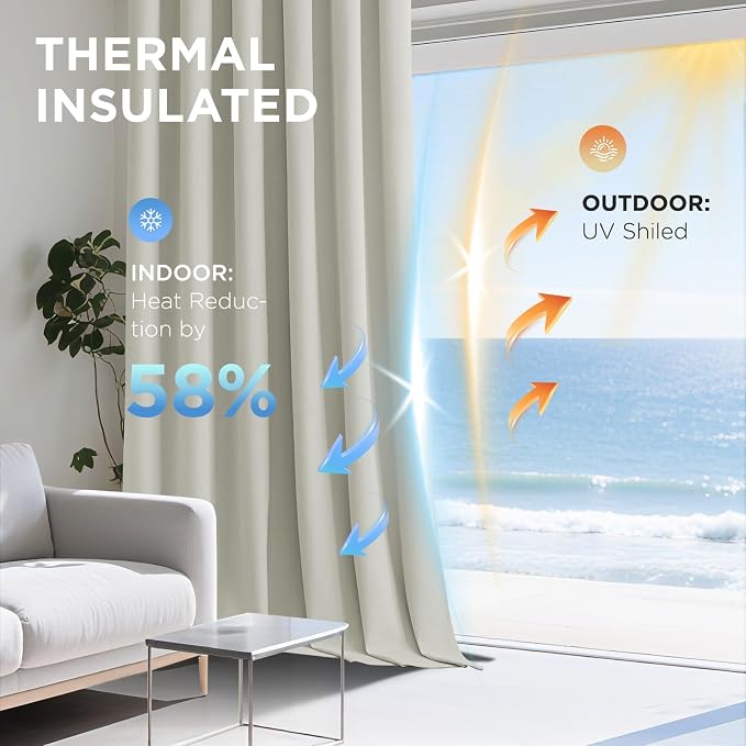 Joydeco 100% Blackout Velvet Curtains White 72 Inch Back Tab | Luxury Thermal Insulated Velvet Curtains for Bedroom Living Room, Soundproof Blackout Window Drapes