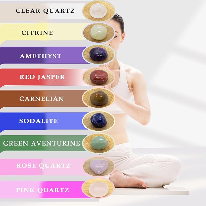 Crystals and Healing Stones, Healing Crystals, Chakra Stones,Crystals and Stones, Healing Crystals and Stones, Crystal Set, Crystal Gift Box