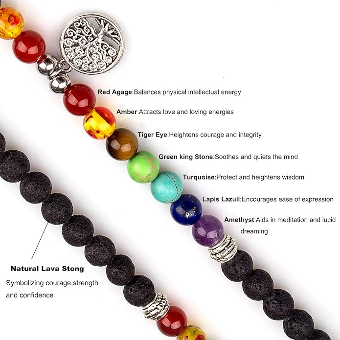 108 Mala Beads Necklace 7 Chakra Tree of Life Pendant Prayer Buddha Bracelets Healing Stone Yoga Men Women Jewelry