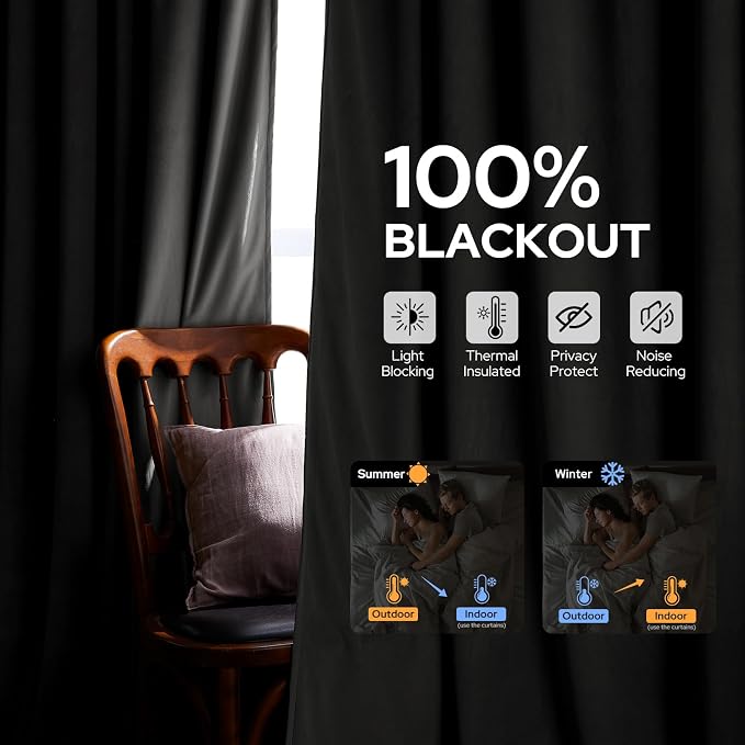 HOMEIDEAS 100% Blackout Silver Grey Velvet Curtains, Thermal Insulated Luxury Velvet Drapes for Bedroom, Living Room, Modern Farmhouse Decor, 52 x 96 Inch, 2 Panels