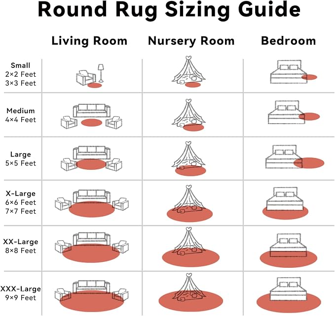 OLANLY Rust Red Round Rugs for Bedroom - Machine Washable, 2 ft Circle Area Rugs for Living Room, Soft and Fluffy Shaggy Carpet for Teen Girl and Boys, Nursery Rooms, Dorms, Home Decor Aesthetic