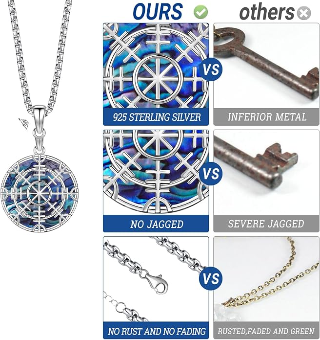 Eusense Viking Necklace for Men Women 925 Sterling Silver Pendant Thors Hammer/Norse Runes/Odin's Ravens/Wolf/Dragon/Snake/Yggdrasil/Freya/Helm of Awe/Valknut/Triskelion/Axe/Shield Viking Jewelry