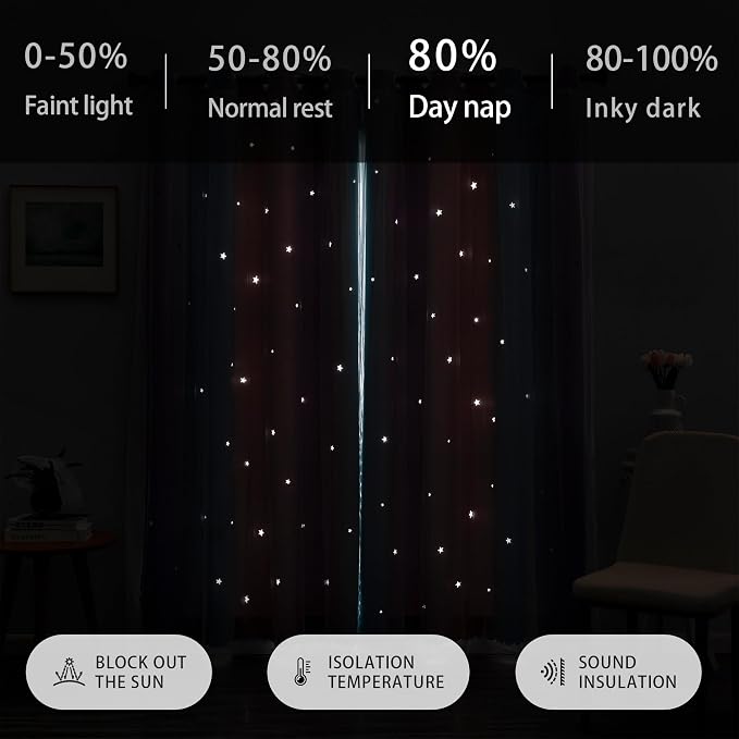 XiDi Girls Blackout Curtains 96 Inches Long for Bedroom, Room Darkening Grommet Window Ombre Curtains 2 Panel Sets, Kids Unicorn Princess Theme Decor Colorful Rainbow Design Pink/Purple/Blue 52x96
