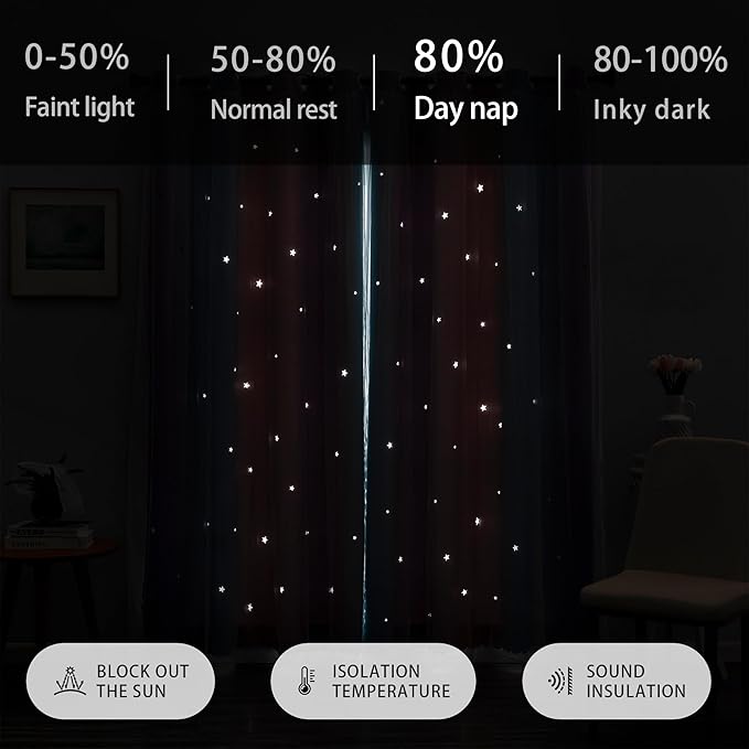 XiDi Pink Purple Blackout Curtains 108 Inches Long for Girls Bedroom 2 Panels Room Darkening Grommet Window Curtains Colorful Rainbow Design Unicorn Kids Nursery Princess Theme Decor 42Wx108L