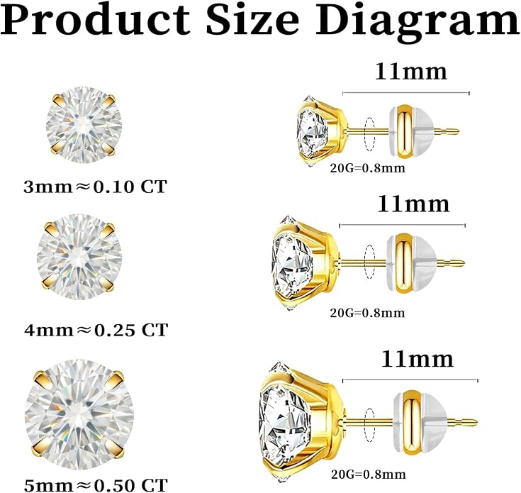 Moissanite Stud Earrings in 14K White Gold Plated Titanium | HypoAllergenic Earrings for Women & Men