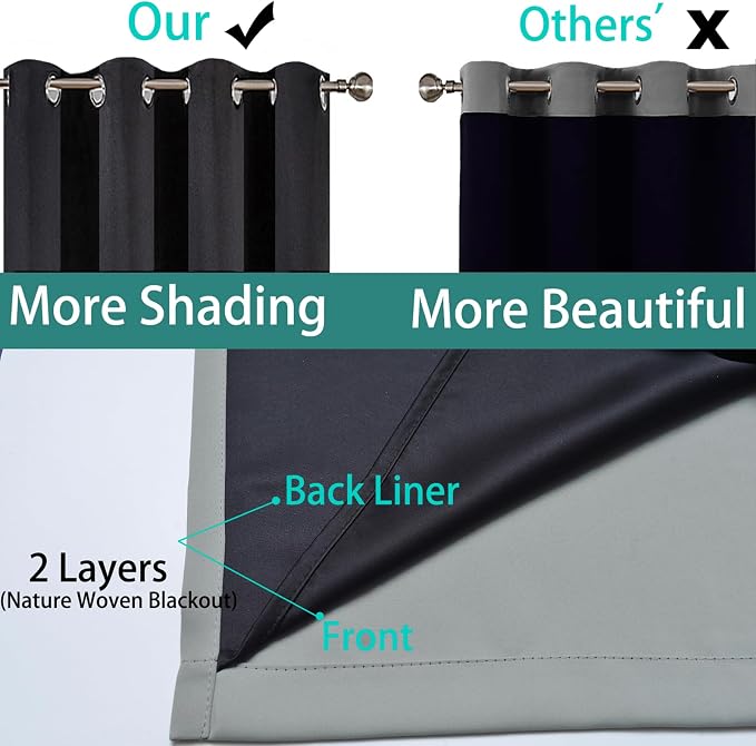 Yakamok Grey 100% Blackout Patio Door Curtain Panels W70x L84, 1 Panel | Noise Reducing Barrier Panel for Sliding Glass Door, 2 Thick Layers Heat Full Light Blocking Patio Door Drapery