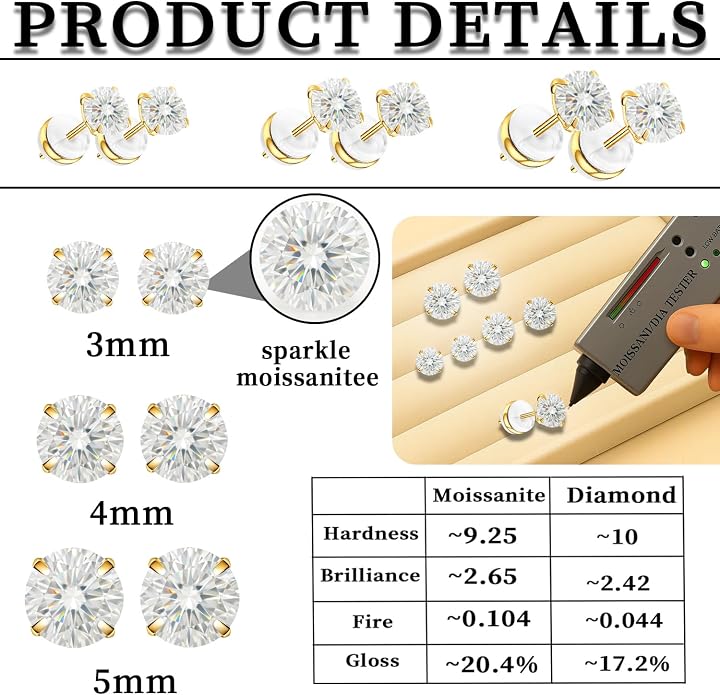 Moissanite Stud Earrings in 14K White Gold Plated Titanium | HypoAllergenic Earrings for Women & Men
