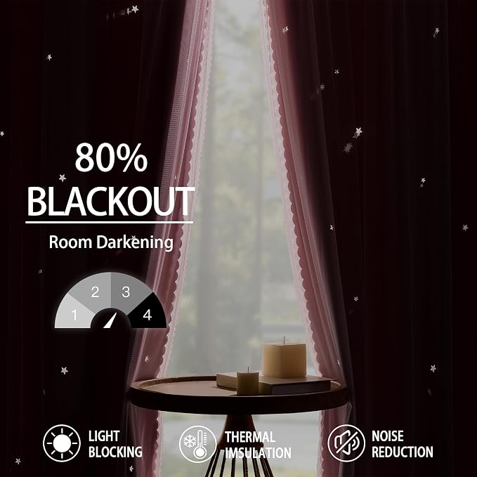 XiDi Blackout Light Pink Curtains Star with Sheer Overlay for Girls Bedroom Living Room 84 Inches Long 2 Panels Nursery Kids Princess Room Darkening Drapes Grommet Window Curtains Baby Pink 52x84
