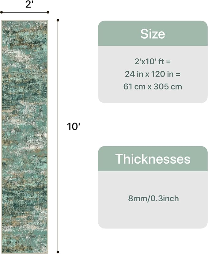 GENIMO Runner Rug Non Slip 2x10, Washable Rug Runner for Hallways Kitchen, Abstract Modern Kitchen Rugs, Low Pile Lightweight Carpet Runners for Entryway, Bedroom, Laundry, Turquoise