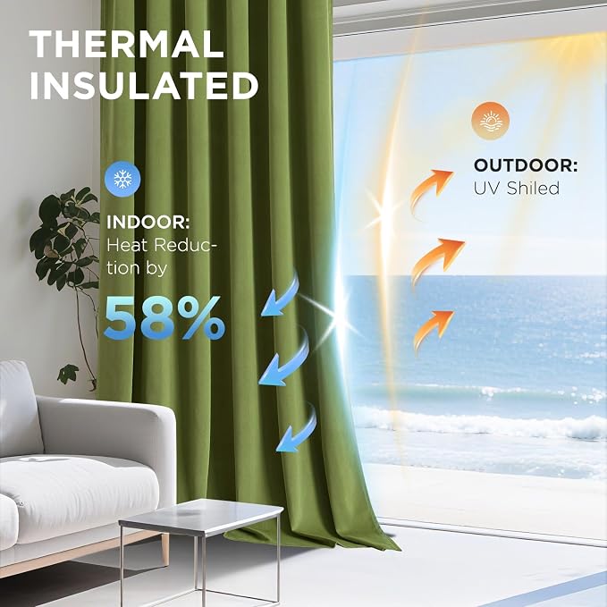 Joydeco 100% Blackout Velvet Curtains Moss Green 108 Inch Back Tab | Luxury Thermal Insulated Velvet Curtains for Bedroom Living Room, Soundproof Blackout Window Drapes