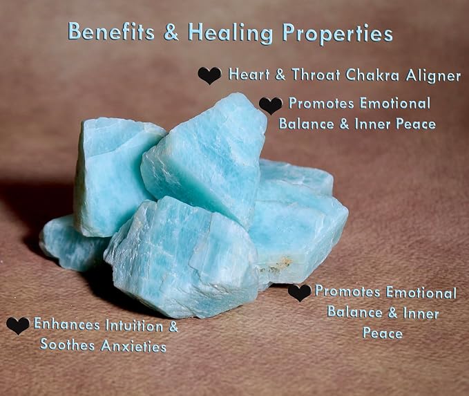 Large 1.25-2.0” Natural Amazonite Raw Crystals Stones for Meditation, Chakra, Reiki, Crystal Grid, Energy Work, Wire Wrapping, Tumbling & Spiritual Home Decor