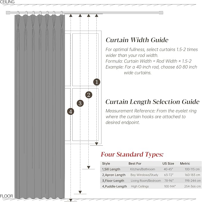 86 Inch Long Pinch Pleated Linen Curtains 2 Panels Set for Living Room 350GSM Thick Linen Textured Drapes Pinch Pleat Natural Cream Birch Semi Sheer Curtain for Dining Room Office Sliding Glass Doors