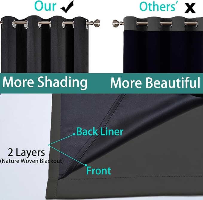 Yakamok Dark Grey Blackout Curtains 84" Long for Bedroom 52" Wide 1 Panel | Blackout Curtain Panels for Bedroom, 2 Thick Layers Grommet Top Thermal Insulated Drapes with Black Liner for Living Room