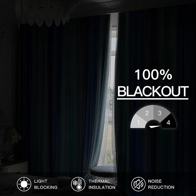 XiDi Blakout Curtains with Sheer Overlay 84 Inches Long for Bedroom 2 Panels Double Layer Rainbow Curtains for Nursery Kid Room Thermal Insulated Room Darkening Grommet Drapes Blue Green Grey 52Wx84L