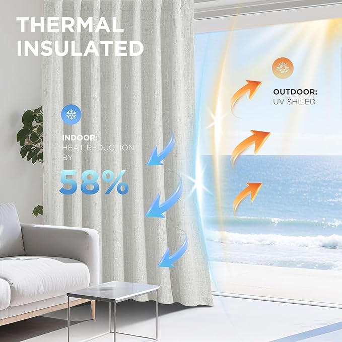 Joydeco Blackout Curtains for Bedroom - 100% Light Blocking 2 Panels Set White Drapes 42" W x 72" L, Thermal Insulated Room Darkening Curtains, Linen Textured for Living Room, Rod Pocket & Back Tabs