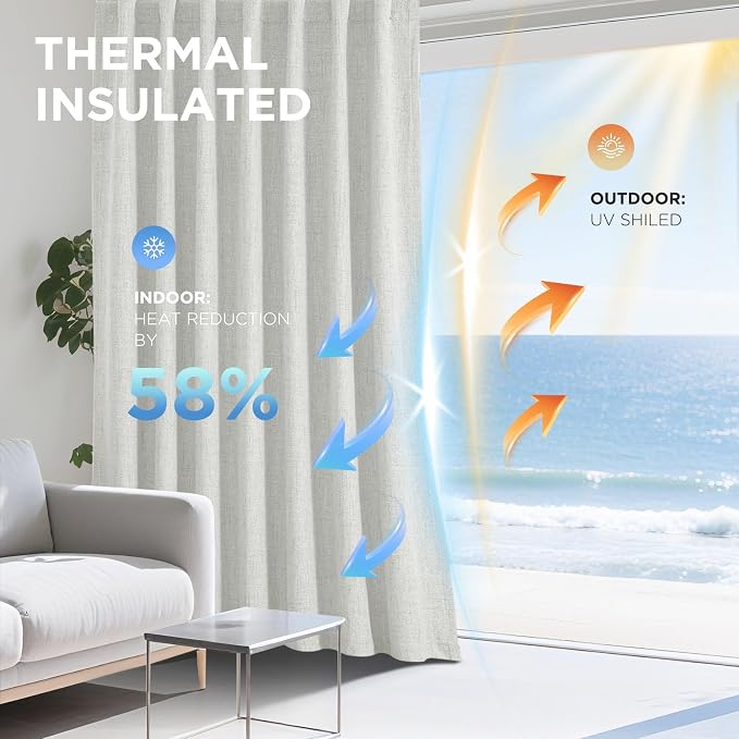 Joydeco Blackout Curtains for Bedroom - 100% Light Blocking 2 Panels Set White Drapes 42" W x 84" L, Thermal Insulated Room Darkening Curtains, Linen Textured for Living Room, Rod Pocket & Back Tabs